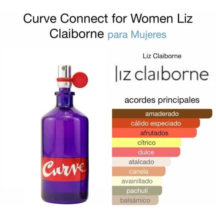 Curve Connect de Liz Claiborne para mujer flyer 2