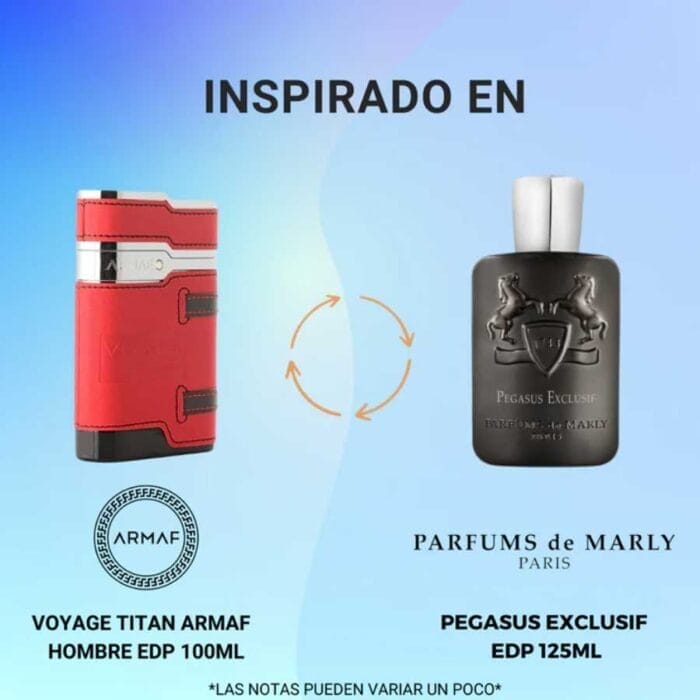 Voyage Titan de Armaf para hombre flyer 2